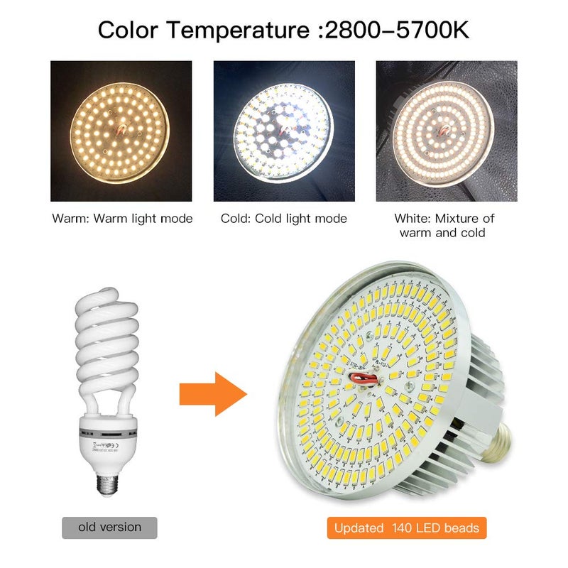 MOUNTDOG ã€Upgrade LEDã€‘ MOUNTDOG Softbox Lighting Kit, Photography Studio Light with 19.7"X27.5" Reflector and 3 Colors Temperature 45W Bulb with Remote, Professional Photo Studio Equipment for Portrait Video - Image 3